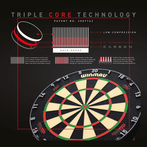 Winmau Blade 6 Triple Core Board - The Darts Warehouse